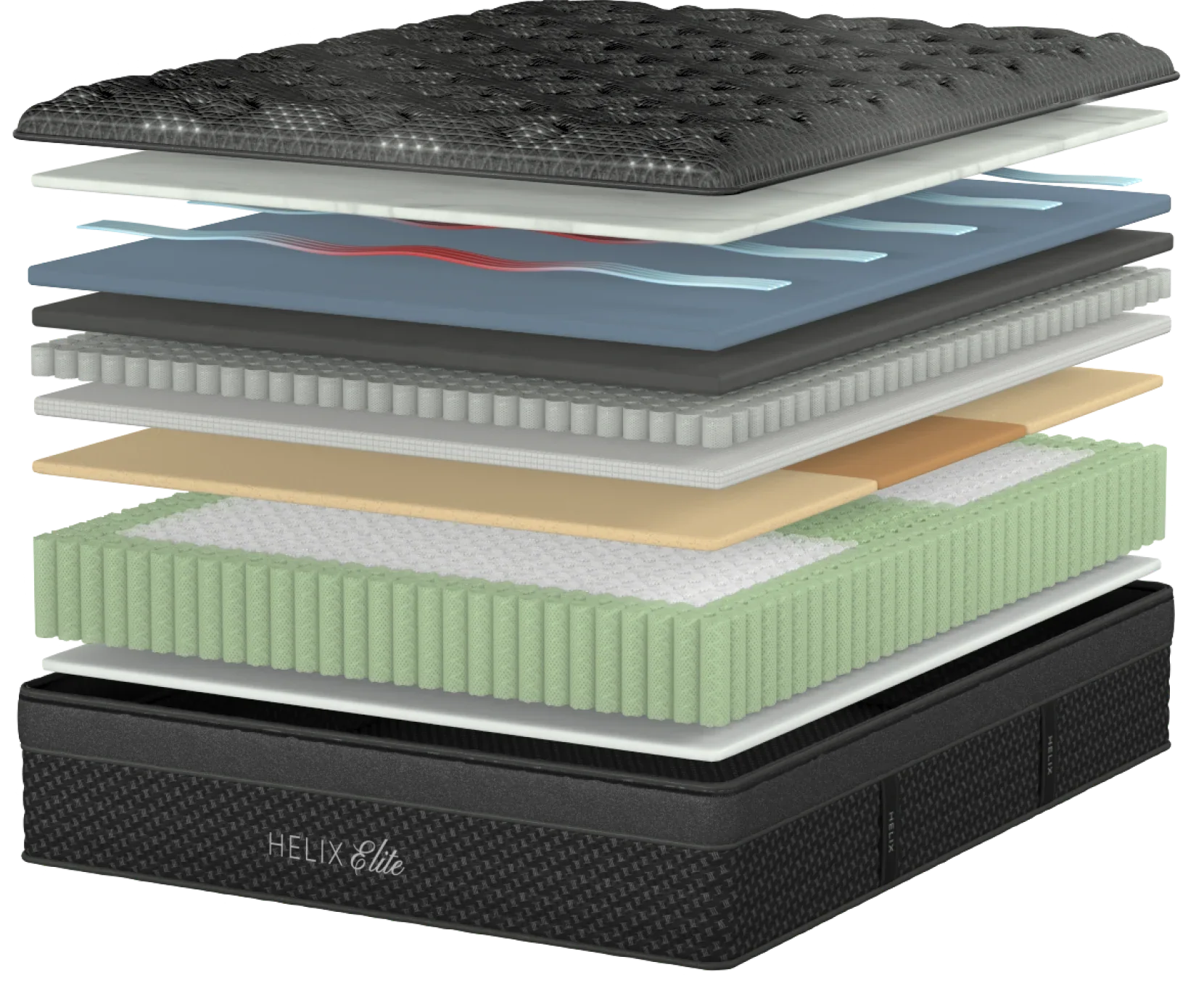 Helix Twilight Elite - Image 4